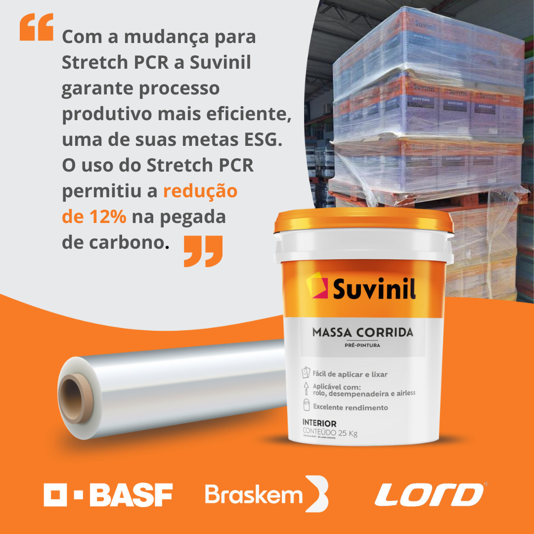 Comunicação LORD Suvinil